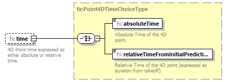 BasicMessage_diagrams/BasicMessage_p493.png