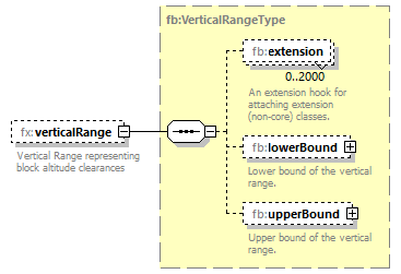 BasicMessage_diagrams/BasicMessage_p494.png