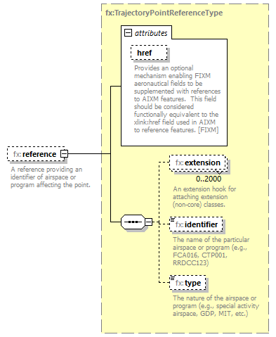 BasicMessage_diagrams/BasicMessage_p499.png