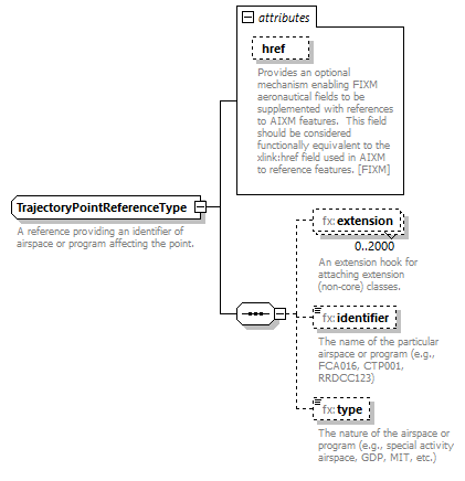 BasicMessage_diagrams/BasicMessage_p500.png