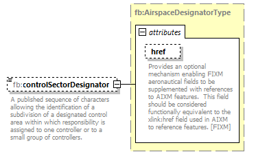 BasicMessage_diagrams/BasicMessage_p52.png