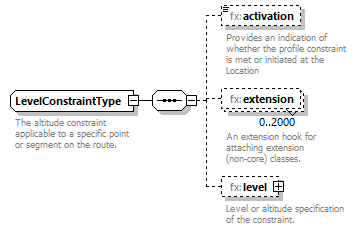 BasicMessage_diagrams/BasicMessage_p549.png