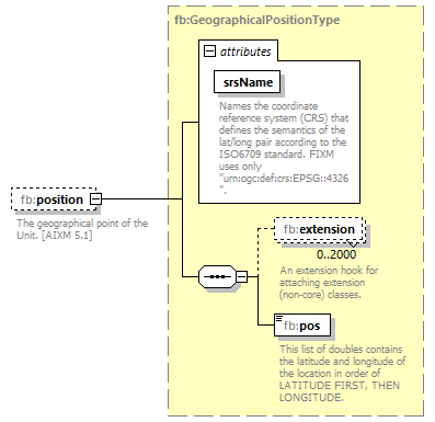 BasicMessage_diagrams/BasicMessage_p55.png