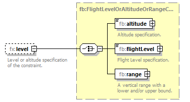 BasicMessage_diagrams/BasicMessage_p552.png