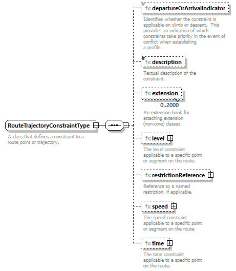 BasicMessage_diagrams/BasicMessage_p553.png