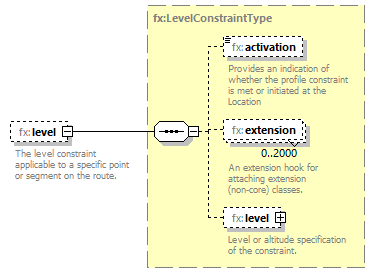 BasicMessage_diagrams/BasicMessage_p557.png