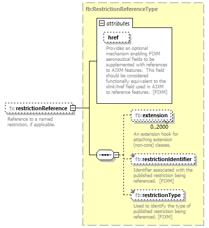 BasicMessage_diagrams/BasicMessage_p558.png