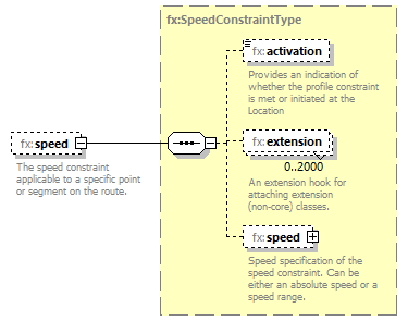 BasicMessage_diagrams/BasicMessage_p559.png