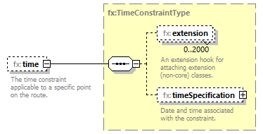 BasicMessage_diagrams/BasicMessage_p560.png