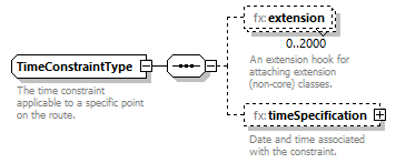 BasicMessage_diagrams/BasicMessage_p565.png