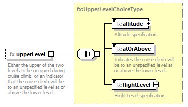 BasicMessage_diagrams/BasicMessage_p572.png