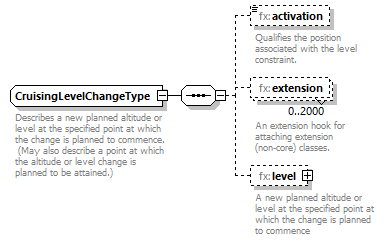 BasicMessage_diagrams/BasicMessage_p573.png