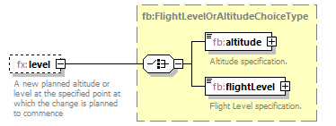 BasicMessage_diagrams/BasicMessage_p576.png