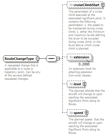 BasicMessage_diagrams/BasicMessage_p581.png