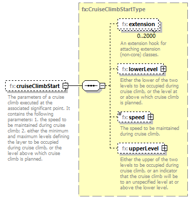 BasicMessage_diagrams/BasicMessage_p582.png