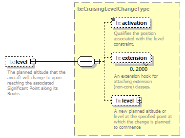 BasicMessage_diagrams/BasicMessage_p584.png