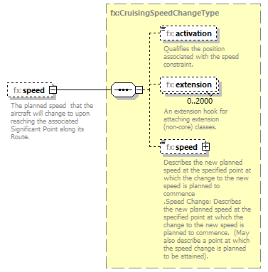 BasicMessage_diagrams/BasicMessage_p585.png