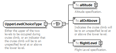 BasicMessage_diagrams/BasicMessage_p586.png