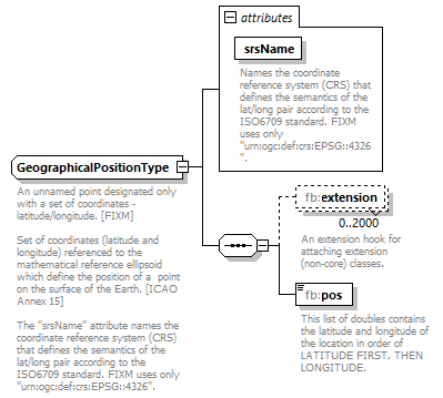 BasicMessage_diagrams/BasicMessage_p60.png