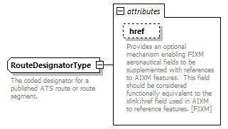 BasicMessage_diagrams/BasicMessage_p74.png