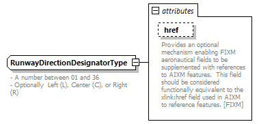 BasicMessage_diagrams/BasicMessage_p75.png