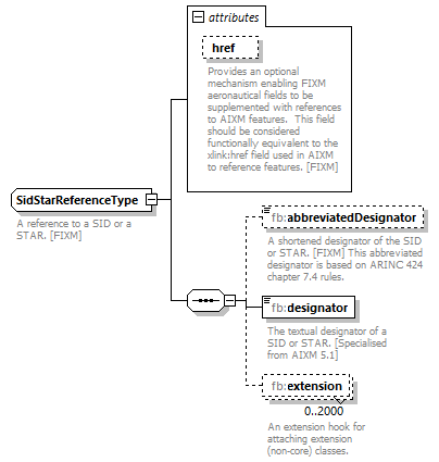 BasicMessage_diagrams/BasicMessage_p76.png