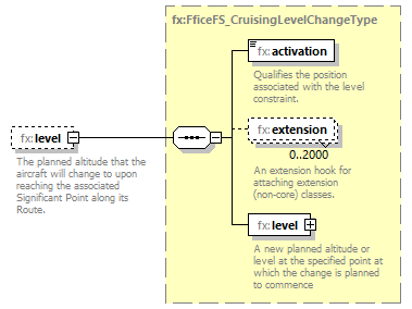 FficeTemplates_diagrams/FficeTemplates_p1118.png