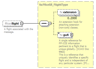 FficeTemplates_diagrams/FficeTemplates_p126.png