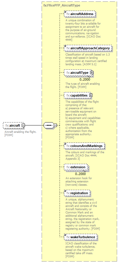 FficeMessageBugFix_diagrams/FficeMessageBugFix_p1298.png