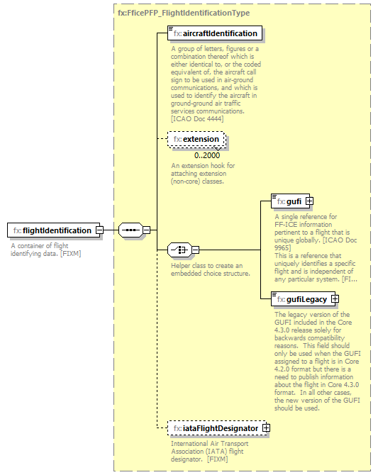 FficeMessageBugFix_diagrams/FficeMessageBugFix_p1305.png