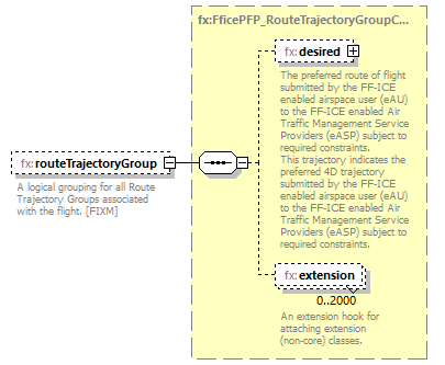 FficeMessageBugFix_diagrams/FficeMessageBugFix_p1311.png
