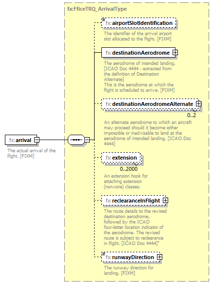 FficeMessageBugFix_diagrams/FficeMessageBugFix_p1392.png