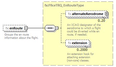 FficeMessageBugFix_diagrams/FficeMessageBugFix_p1395.png