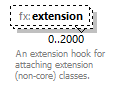 FficeMessageBugFix_diagrams/FficeMessageBugFix_p1396.png