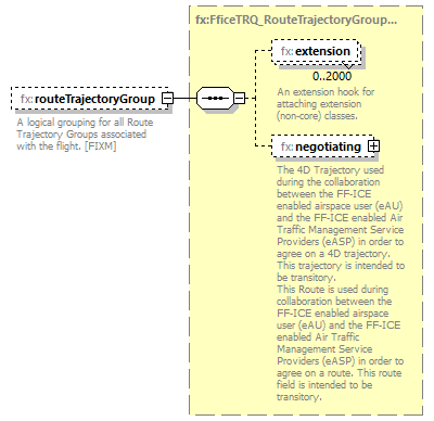 FficeMessageBugFix_diagrams/FficeMessageBugFix_p1404.png