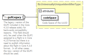 FficeMessage_diagrams/FficeMessage_p406.png