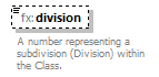 FficeMessage_diagrams/FficeMessage_p576.png