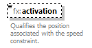 FficeMessage_diagrams/FficeMessage_p612.png