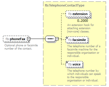 BasicMessage_diagrams/BasicMessage_p20.png