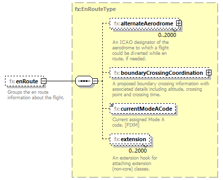 BasicMessage_diagrams/BasicMessage_p341.png