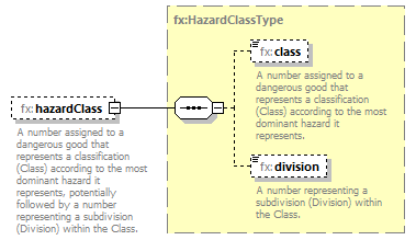 BasicMessage_diagrams/BasicMessage_p400.png