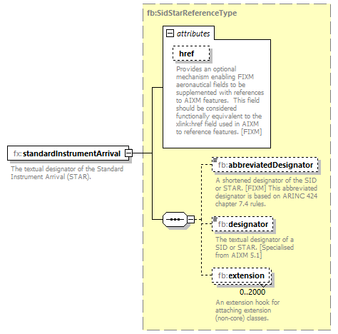 BasicMessage_diagrams/BasicMessage_p458.png