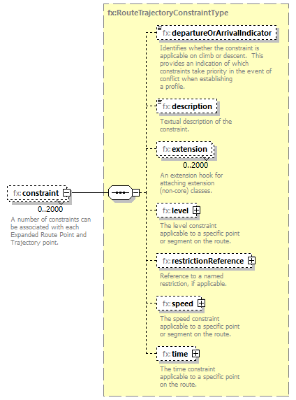 BasicMessage_diagrams/BasicMessage_p462.png