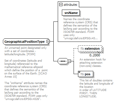 BasicMessage_diagrams/BasicMessage_p51.png