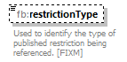 Fixm_diagrams/Fixm_p190.png
