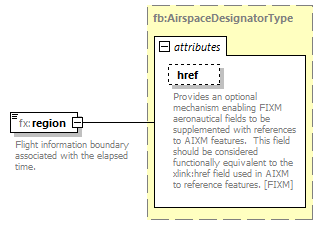 FficeMessage_diagrams/FficeMessage_p446.png