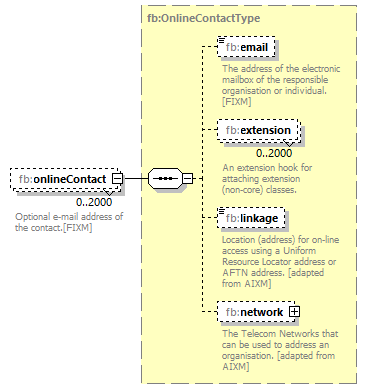 BasicMessage_diagrams/BasicMessage_p19.png