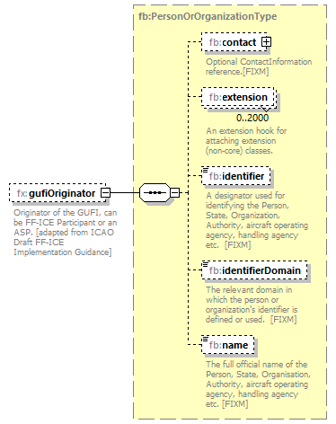 BasicMessage_diagrams/BasicMessage_p351.png