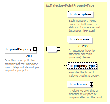 BasicMessage_diagrams/BasicMessage_p498.png