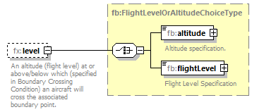 Fixm_diagrams/Fixm_p301.png